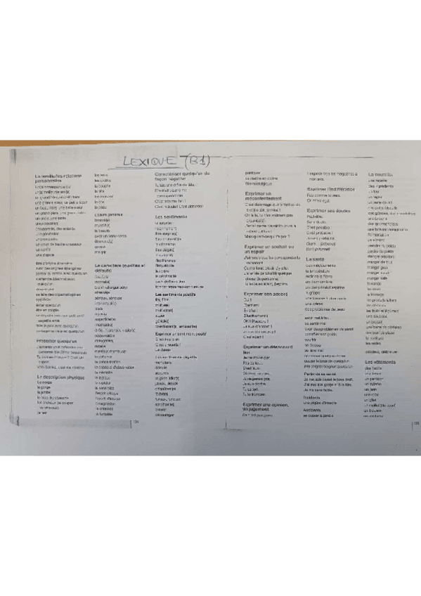 Miniatura del documento Vocabulario-frances-B1.pdf