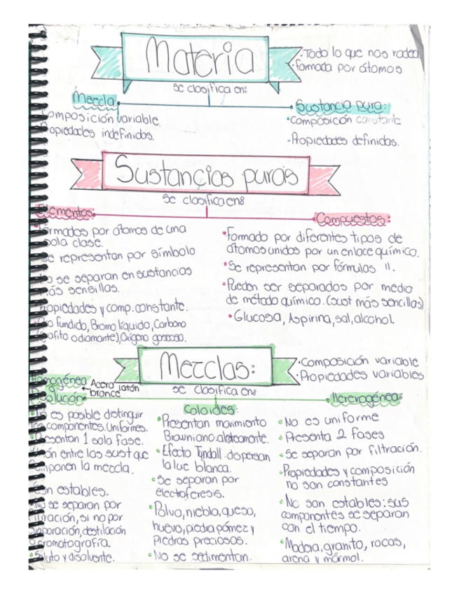 Miniatura del documento Sustancias-puras-metales-no-metales-oligometales..pdf