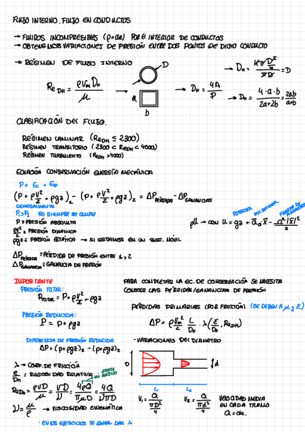 Miniatura del documento Apuntes-Asignatura-completos.pdf