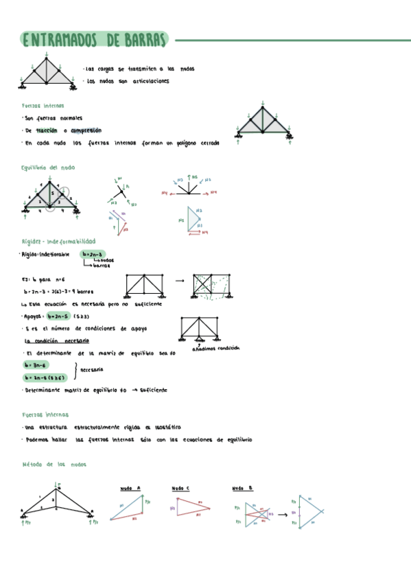 Miniatura del documento Teoria-segundo-parcial.pdf