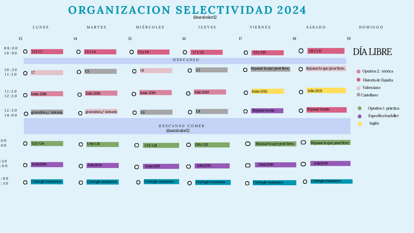 Miniatura del documento ORGANIZACION-SELECTIVIDAD-2024-semana-2.pdf