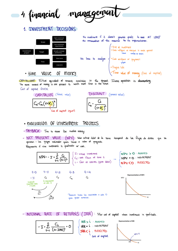 Miniatura del documento APUNTES-TEMAS-4-7.pdf