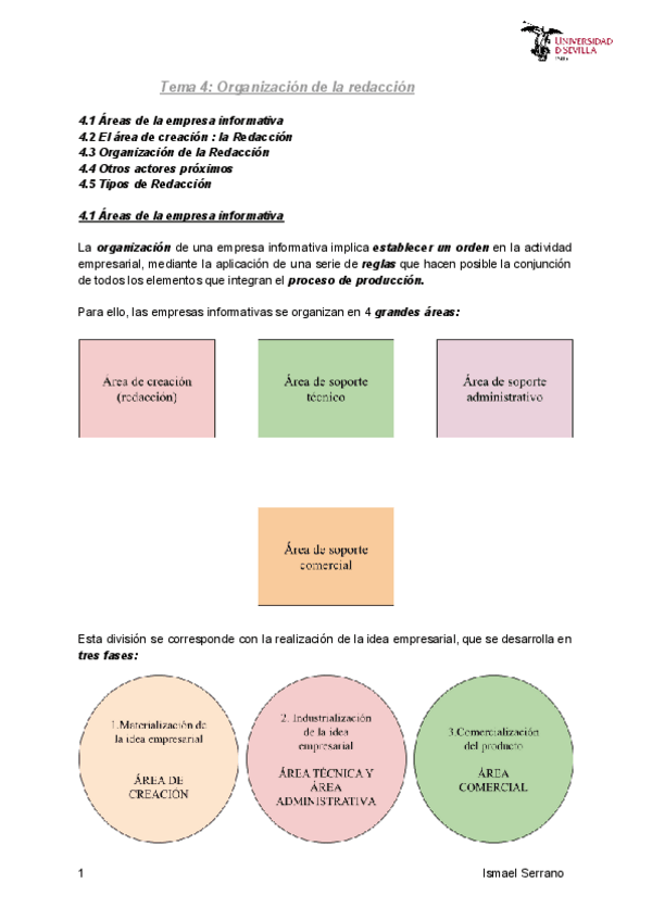 Miniatura del documento Tema-4-Organizacion-de-la-redaccion.pdf