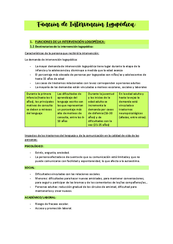 Miniatura del documento 2.Funcionesintervencion.pdf