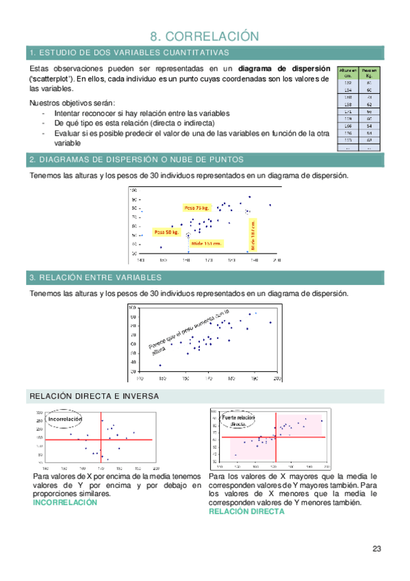 Miniatura del documento Tema-8-estadisticas-aplicadas-a-la-salud.pdf