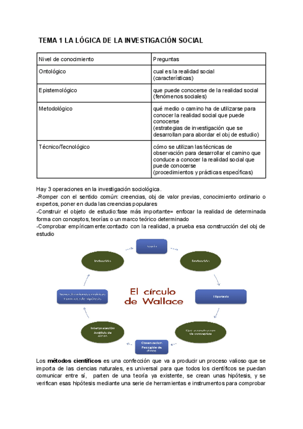 Miniatura del documento TEMA-1-METODOS.pdf