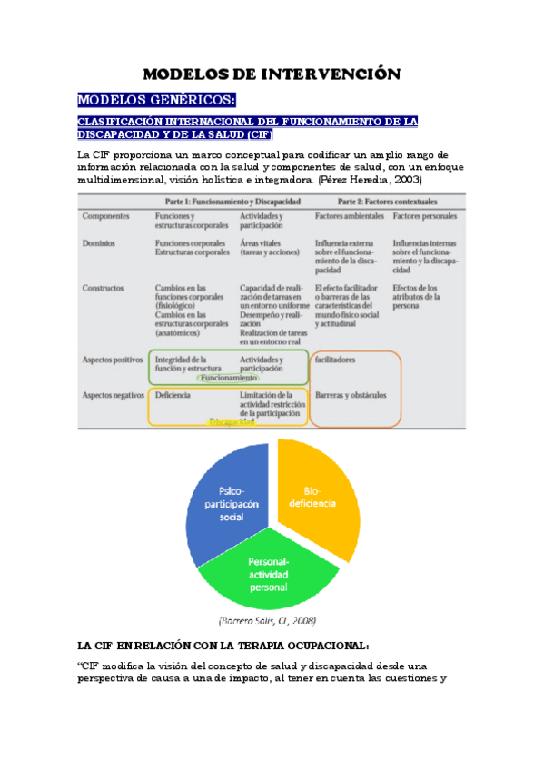 Miniatura del documento MODELOS-DE-INTERVENCION.pdf