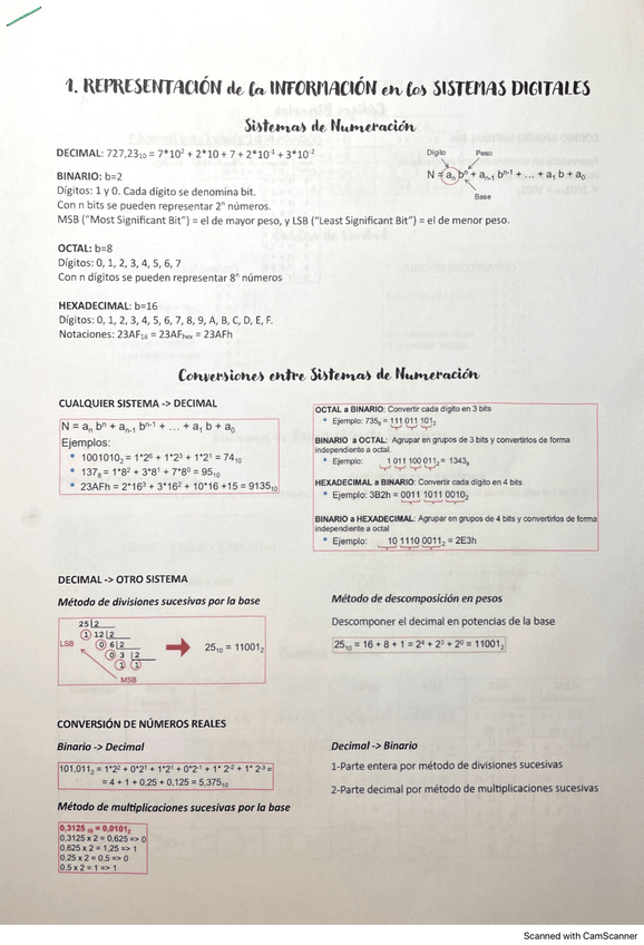 Miniatura del documento RESUMEN-FINAL-TECNO-COMPU.pdf