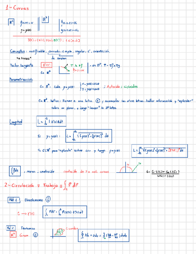 Miniatura del documento Formulario-Resumen-COMPLETO-Academia.pdf