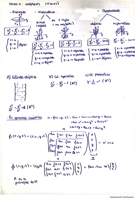 Miniatura del documento tema-7-salma.pdf