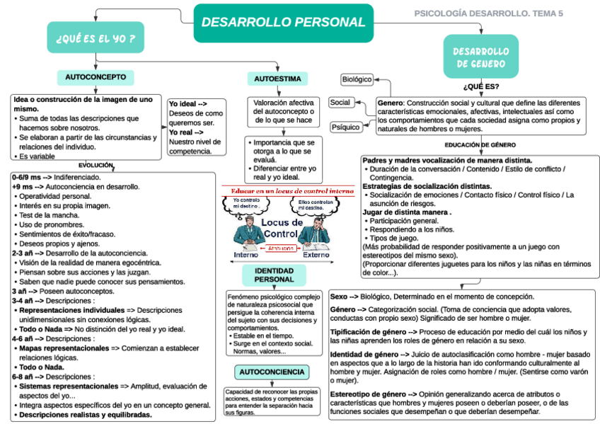 Miniatura del documento PS.-TM.5.pdf
