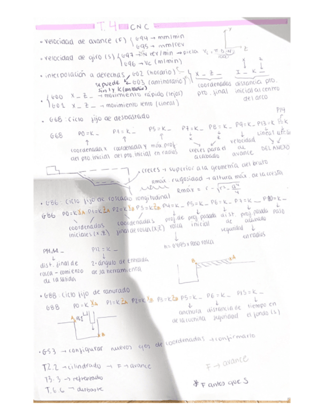 Miniatura del documento Formulario-tema-4-CNC.pdf