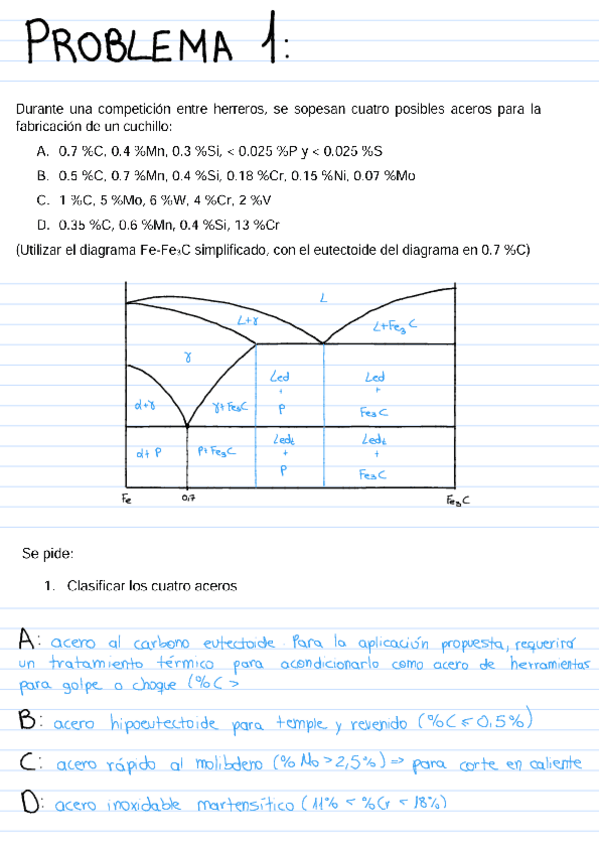 Miniatura del documento P2-2023.pdf