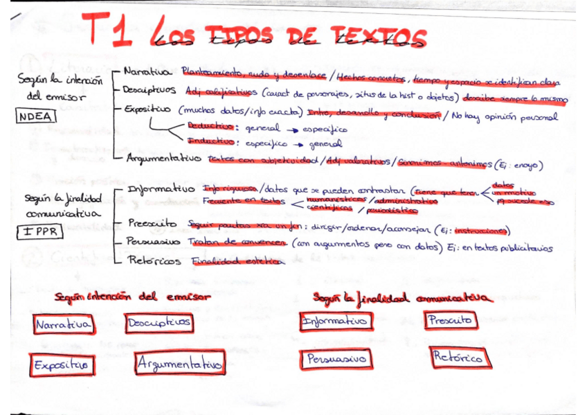 Miniatura del documento TEMA-1.pdf