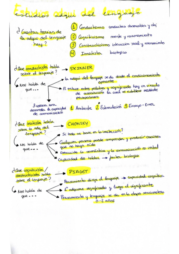 Miniatura del documento TEMA-3-MAPA-CONCEPTUAL.pdf