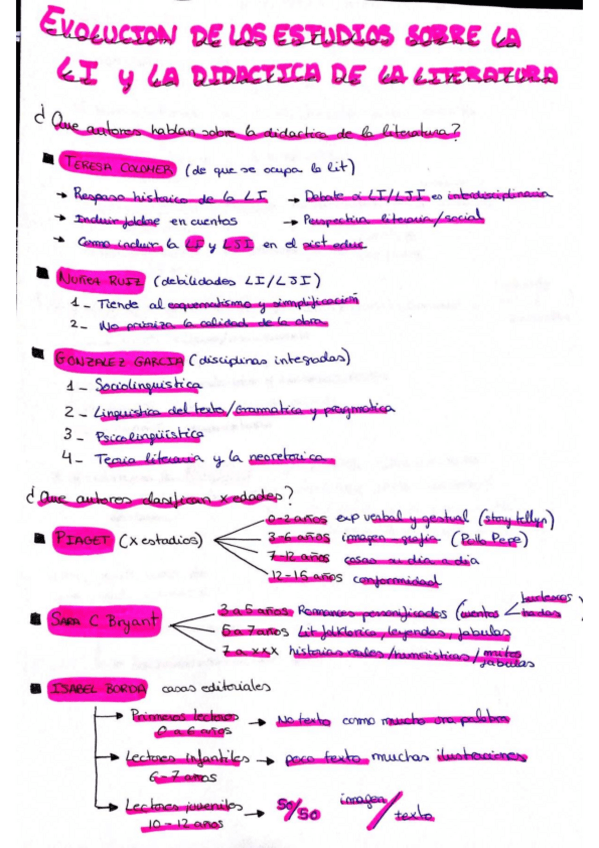 Miniatura del documento TEMA-5-mapa-conceptual.pdf