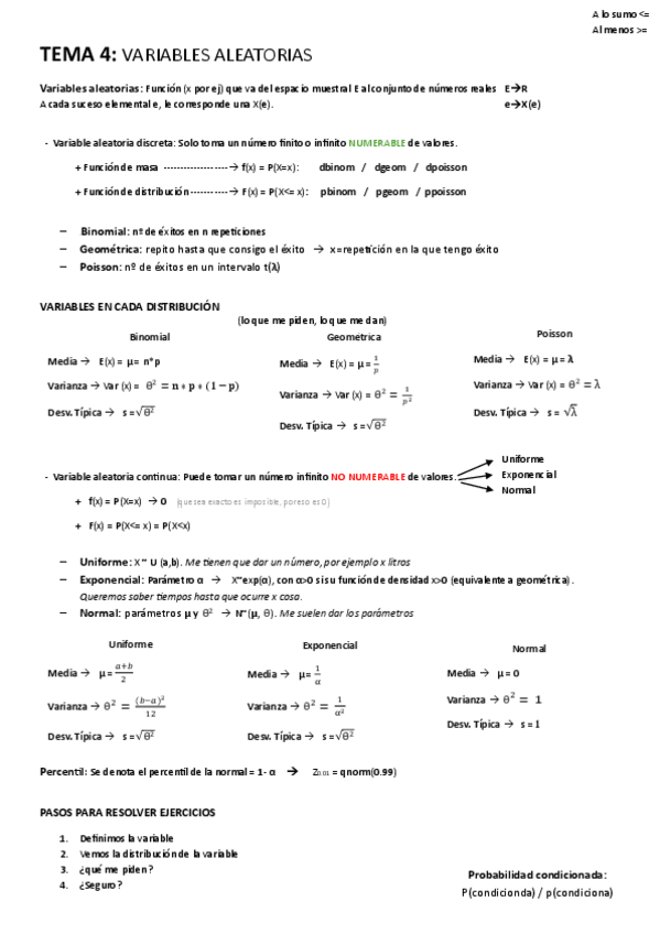 Miniatura del documento TEMA-4-Variables-aleatorias.pdf