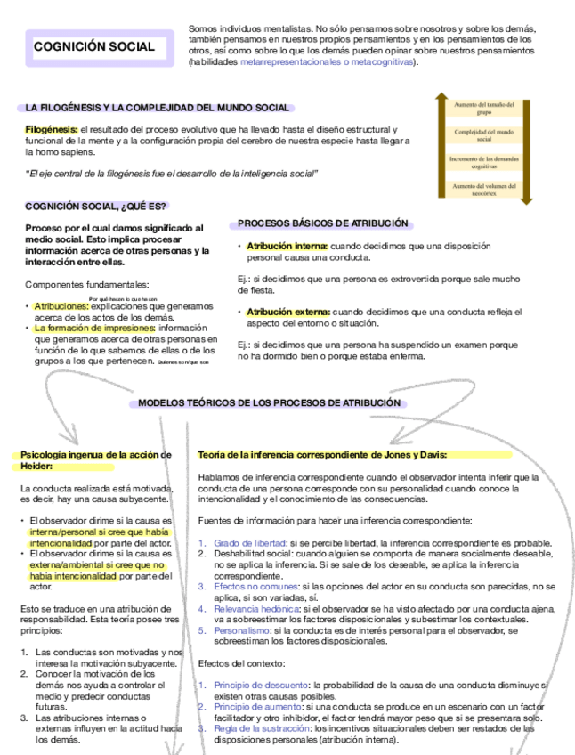 Miniatura del documento PSICOLOGIA-SOCIAL-2o-CUATRI-COMPLETO.pdf