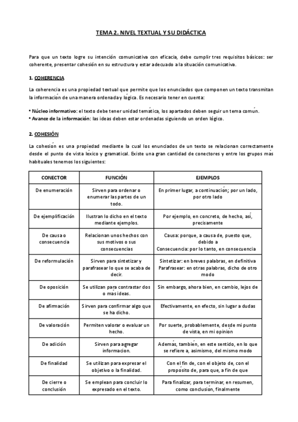Miniatura del documento 2.-NIVEL-TEXTUAL-Y-SU-DIDACTICA.pdf