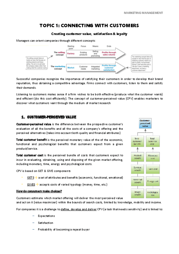 Miniatura del documento TOPIC-1-Connecting-with-customers.pdf