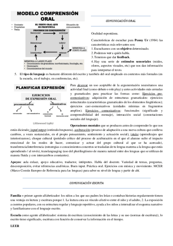 Miniatura del documento Resumenes-apuntes-lengua.pdf