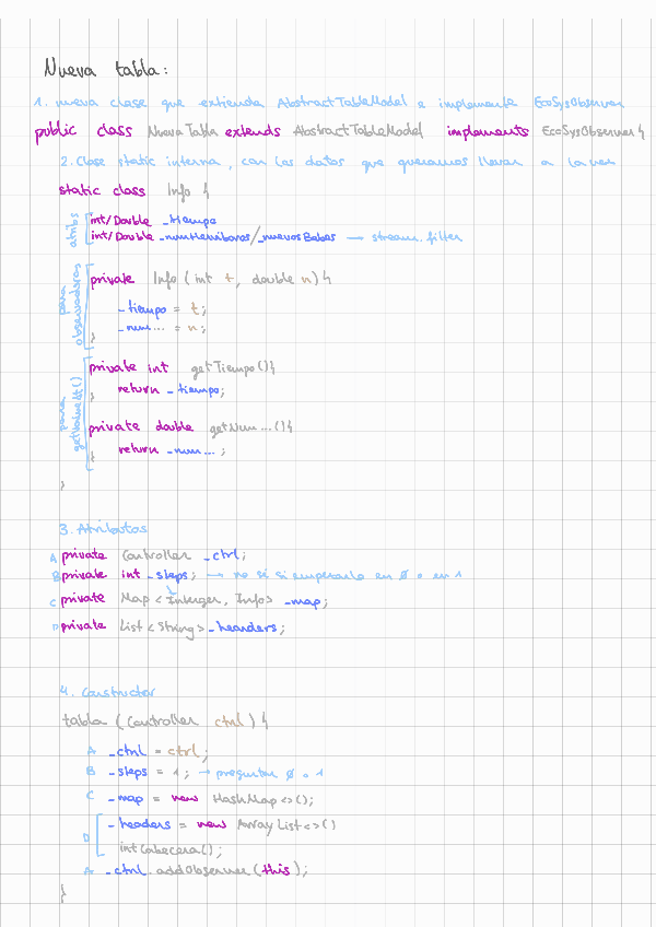 Miniatura del documento Resumen-ejercicios-examen.pdf