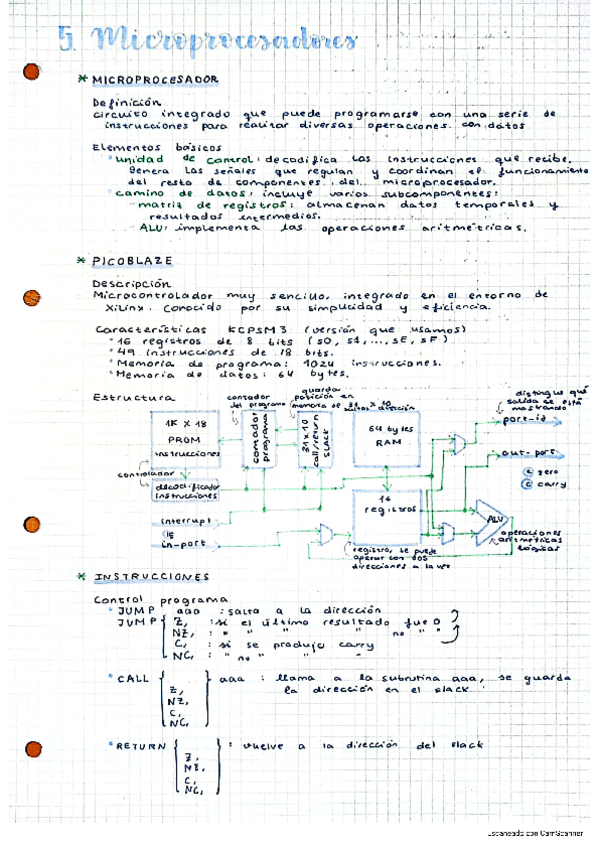 Miniatura del documento 5.microprocesadores.pdf