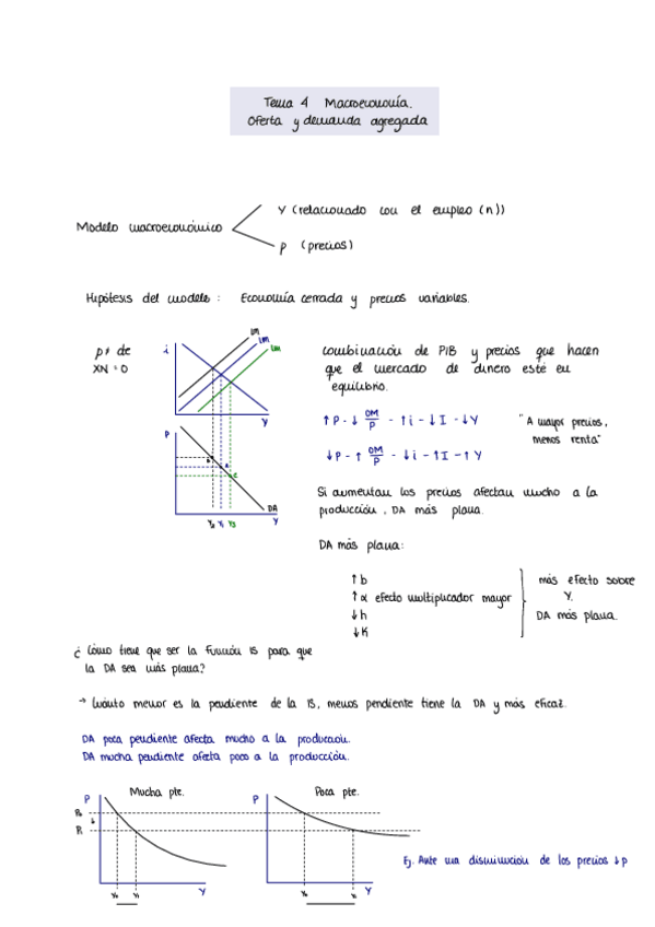 Miniatura del documento T4-MACROECONOMÍA 2.pdf