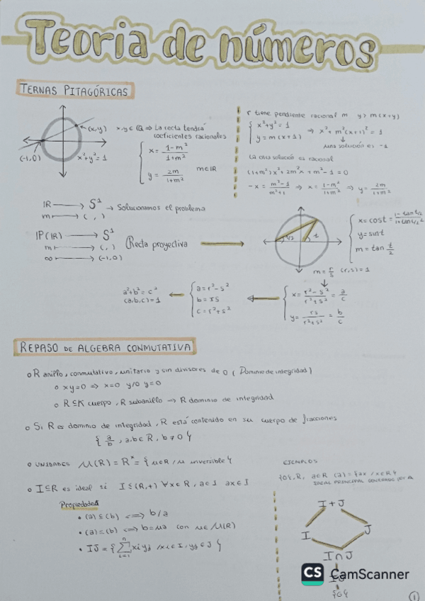 Miniatura del documento Teoria-de-numeros-1.pdf