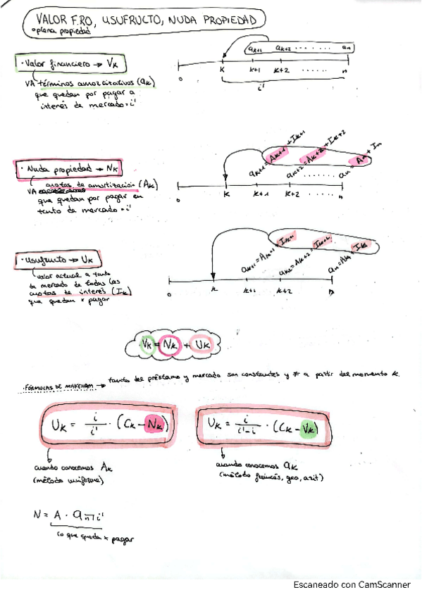 Miniatura del documento PRESTAMOS-NUDA-PROPIEDAD-USUFRUCTO-VF.pdf