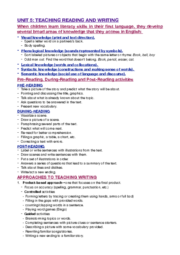 Miniatura del documento U5-TEACHING-READING-AND-WRITING.pdf