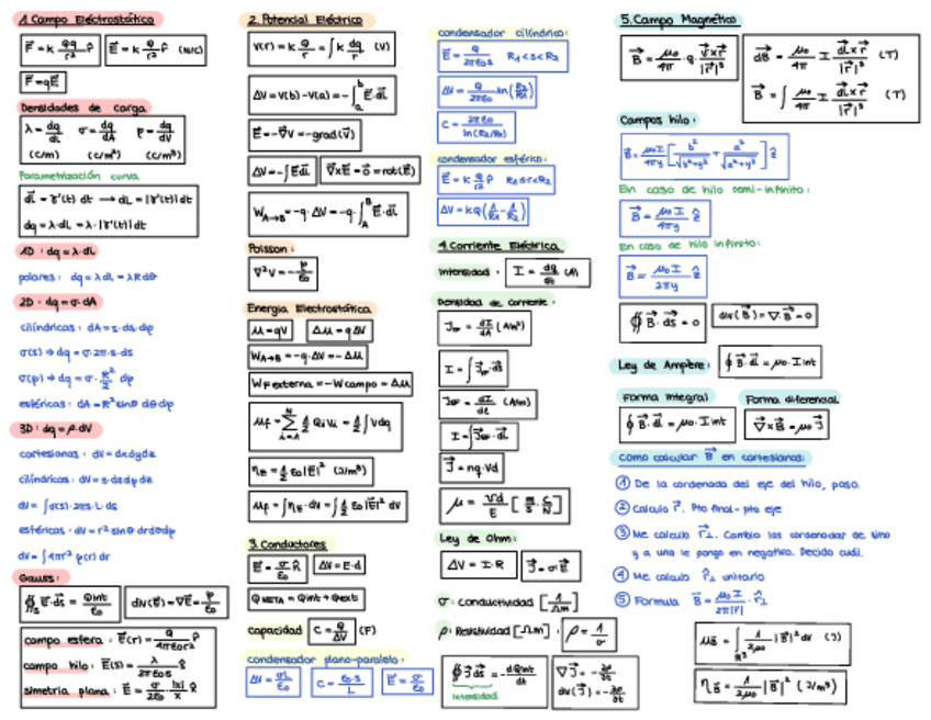 Miniatura del documento EM FORMULARIO FINAL.pdf