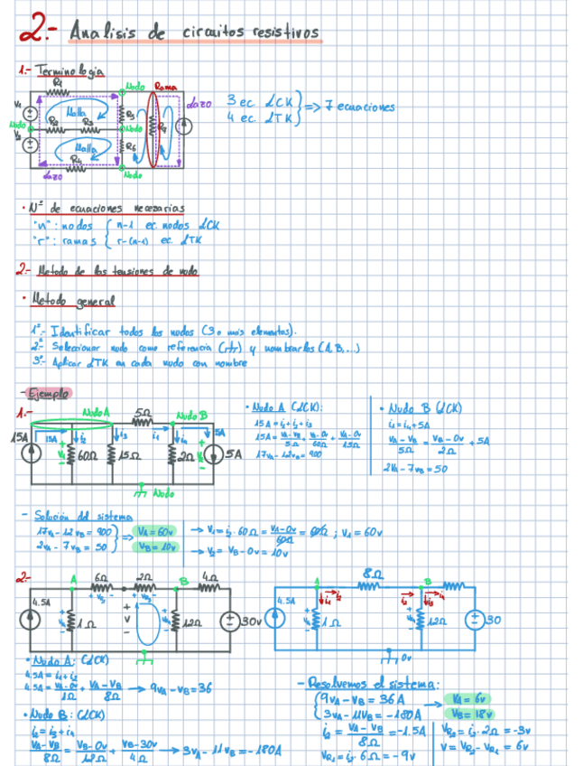 Miniatura del documento 2.-Analisis-de-circuitos-resisitivos.pdf