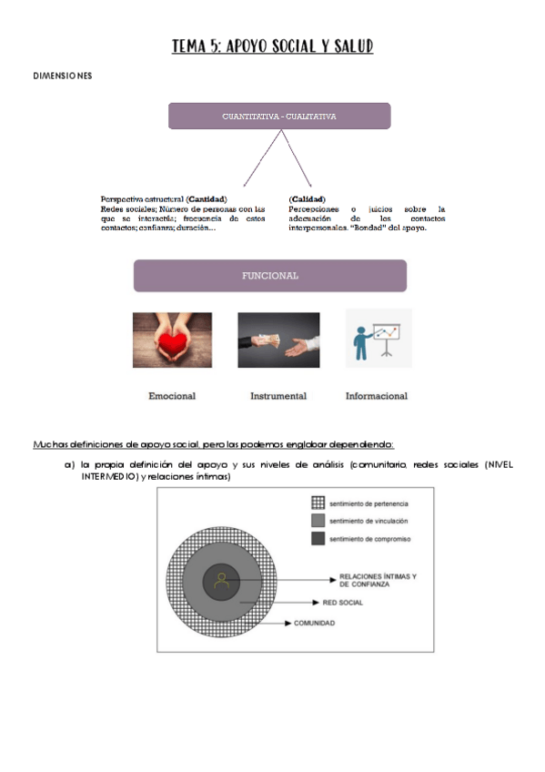 Miniatura del documento TEMA-5-PSICOLOGIA.-APOYO-SOCIAL-Y-SALUD.pdf