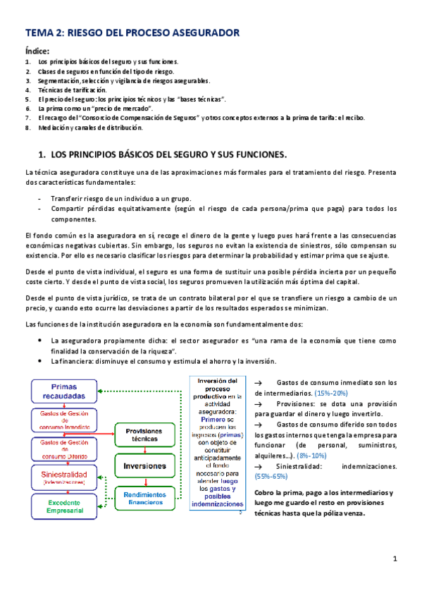Miniatura del documento Tema-2-Riesgo-y-Seguro.pdf