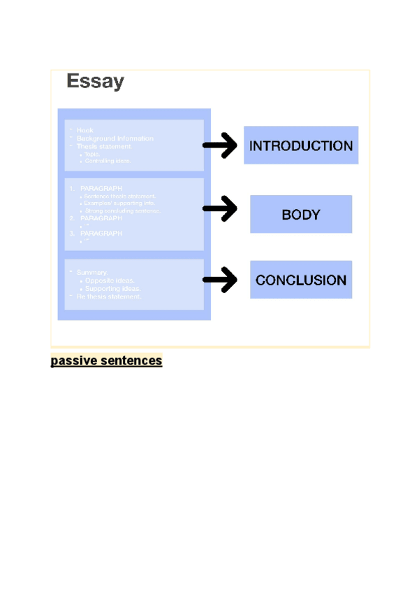Miniatura del documento essays-contentB.2.3.pdf