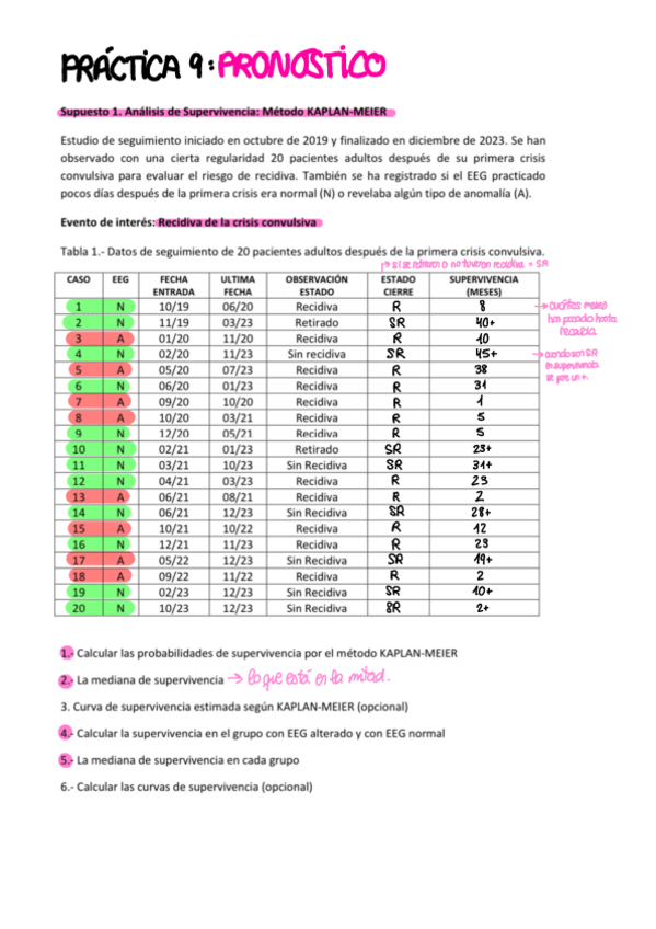 Miniatura del documento Practica-9.pdf