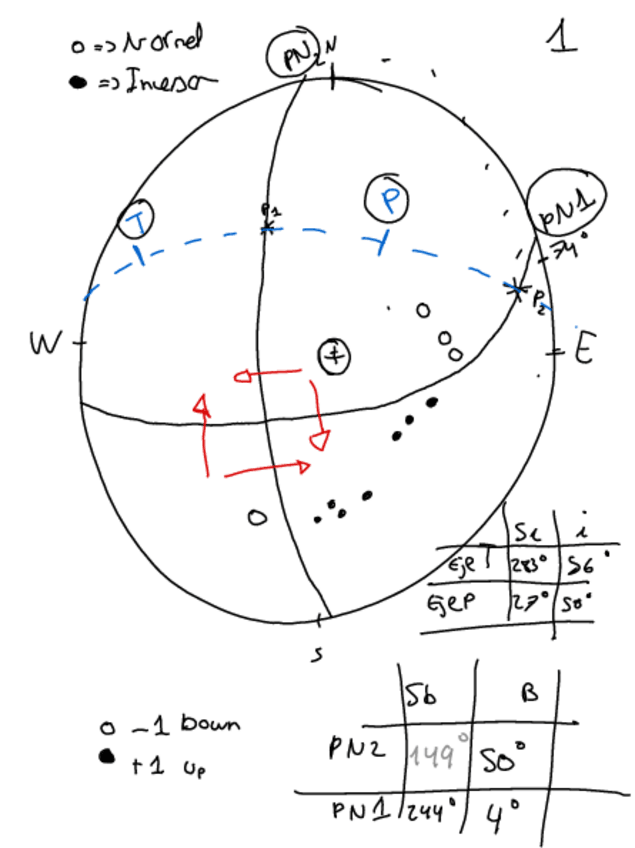 Miniatura del documento Practica-5-resumen.pdf