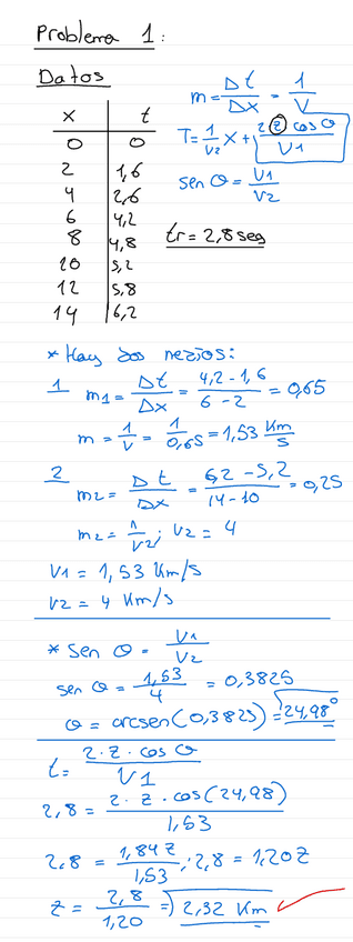 Miniatura del documento Practica-6.pdf