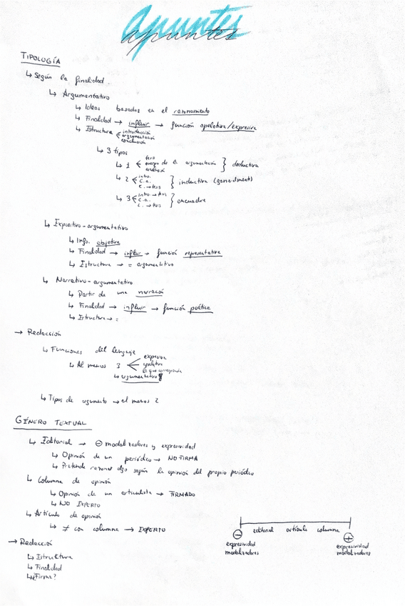 Miniatura del documento Tipologia-genero-textual-y-ambito-de-uso.pdf