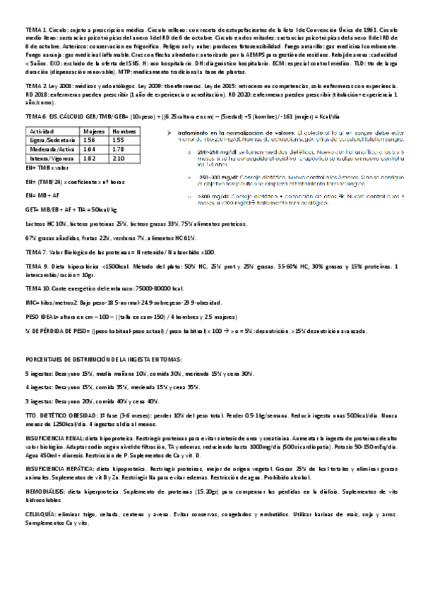 Miniatura del documento Chuleta-Examen-Terapeutica.pdf