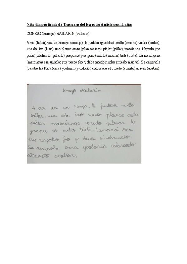 Miniatura del documento PRUEBA-DE-PROGRESO-3-PARTE-PRACTICA.pdf