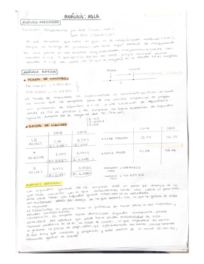 Miniatura del documento Analisis-Completo-ASLA.pdf