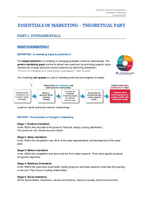 Miniatura del documento ESSENTIALS-OF-MARKETING-THEORETICAL-PART.docx