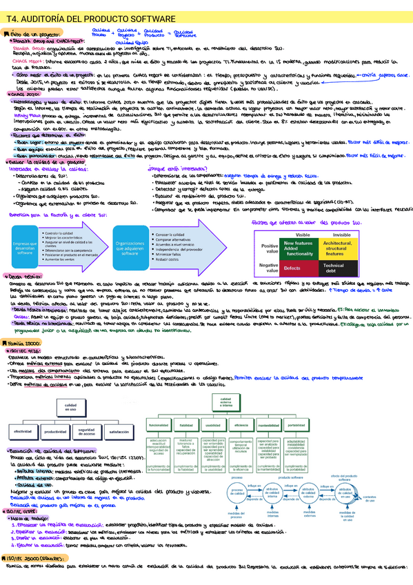 Miniatura del documento ResumenT4.pdf