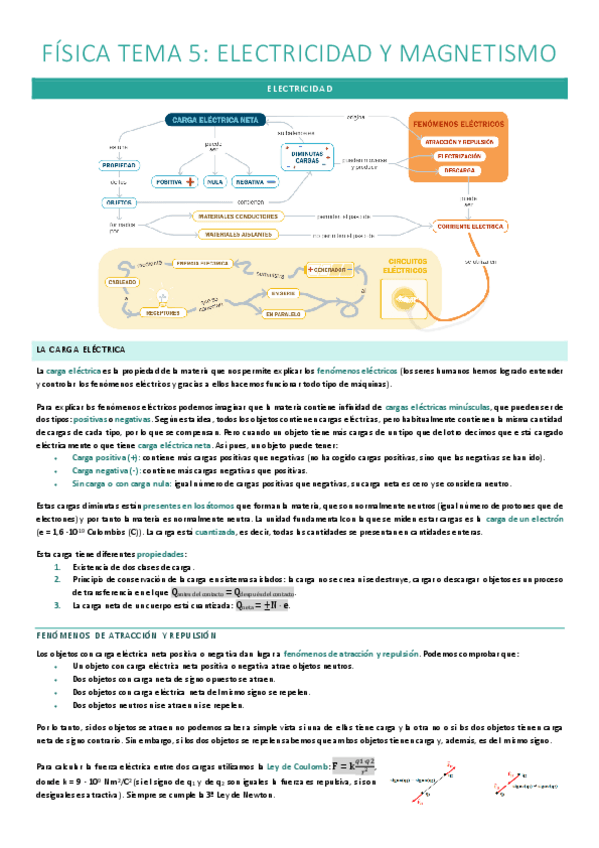 Miniatura del documento FISICA-TEMA-5.pdf