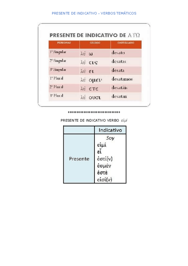 Miniatura del documento PRESENTE-DE-INDICATIVO.docx