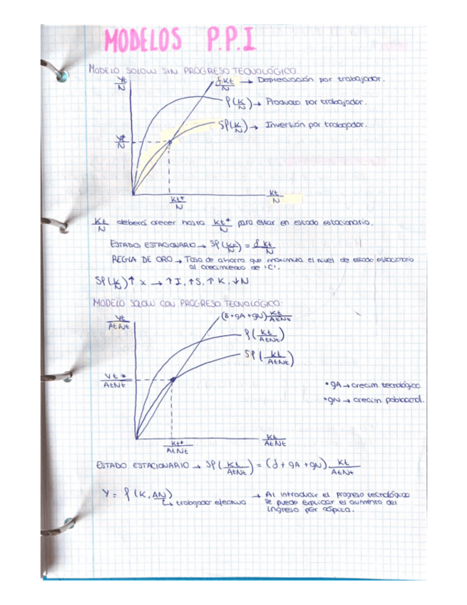Miniatura del documento Modelos-y-ejercicios-PPI.pdf