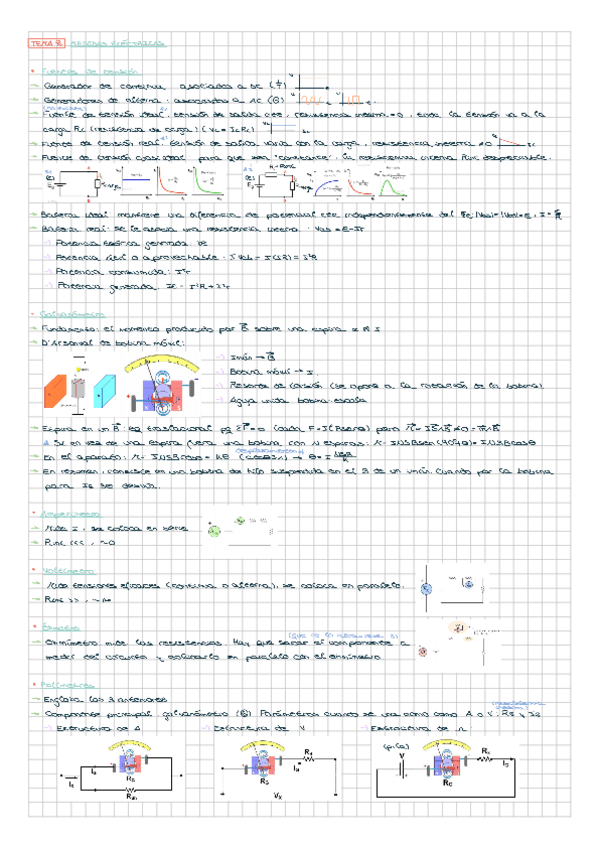 Miniatura del documento Resumen-tema-8-medidas-electricas.pdf
