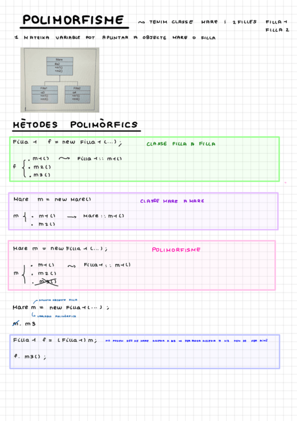 Miniatura del documento Polimorfismes-Classes-Abstractes-I-Interficies.pdf